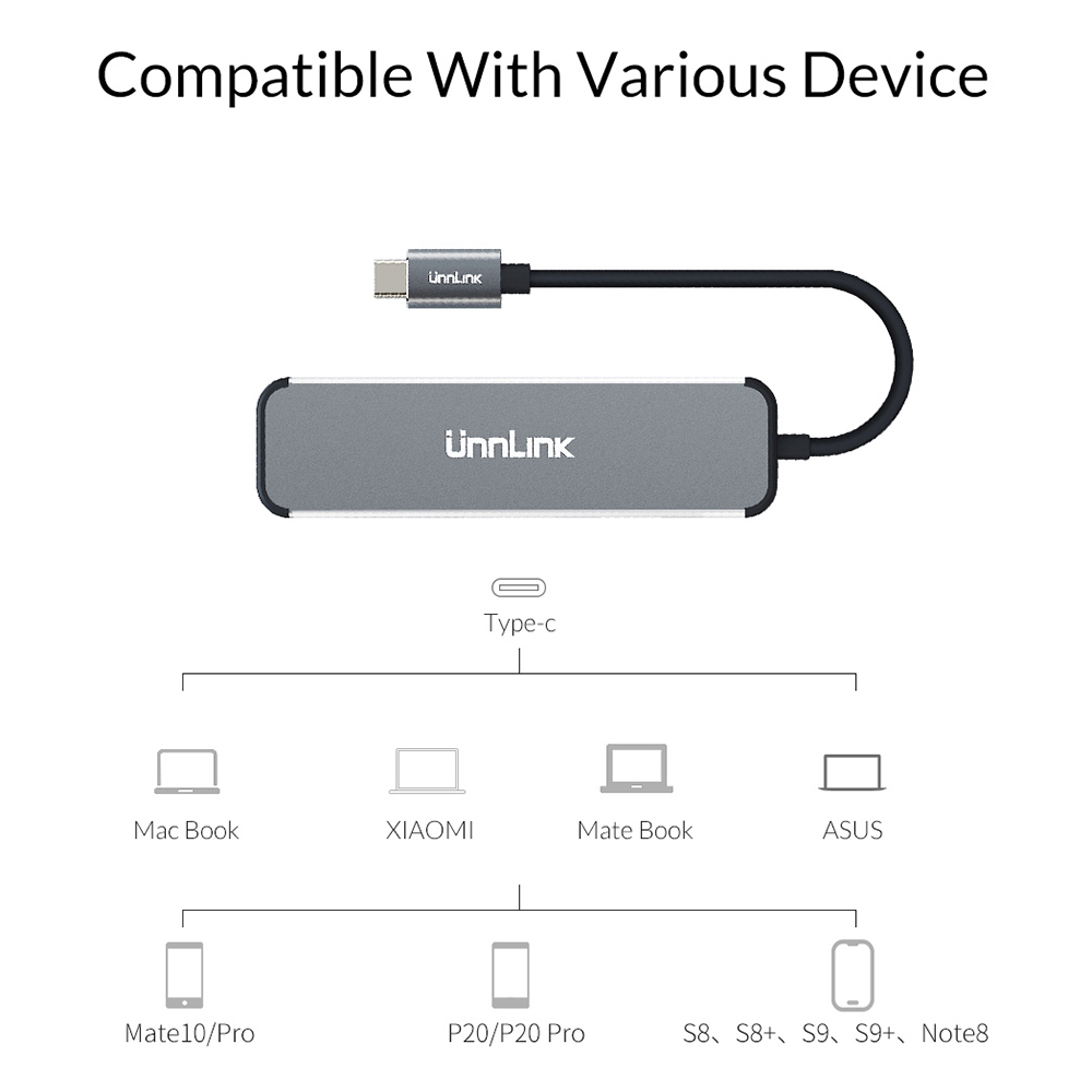 Expand USB to HDMI adapter photo 4