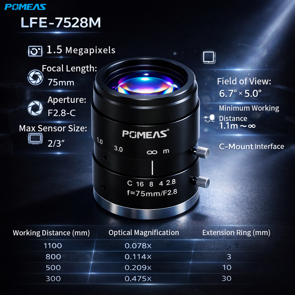 LFE-7528M 75mm F2.8 5MP Fixed Focal Length Machine Vision Lens For 2    3 Inch Industrial Cameras photo 2