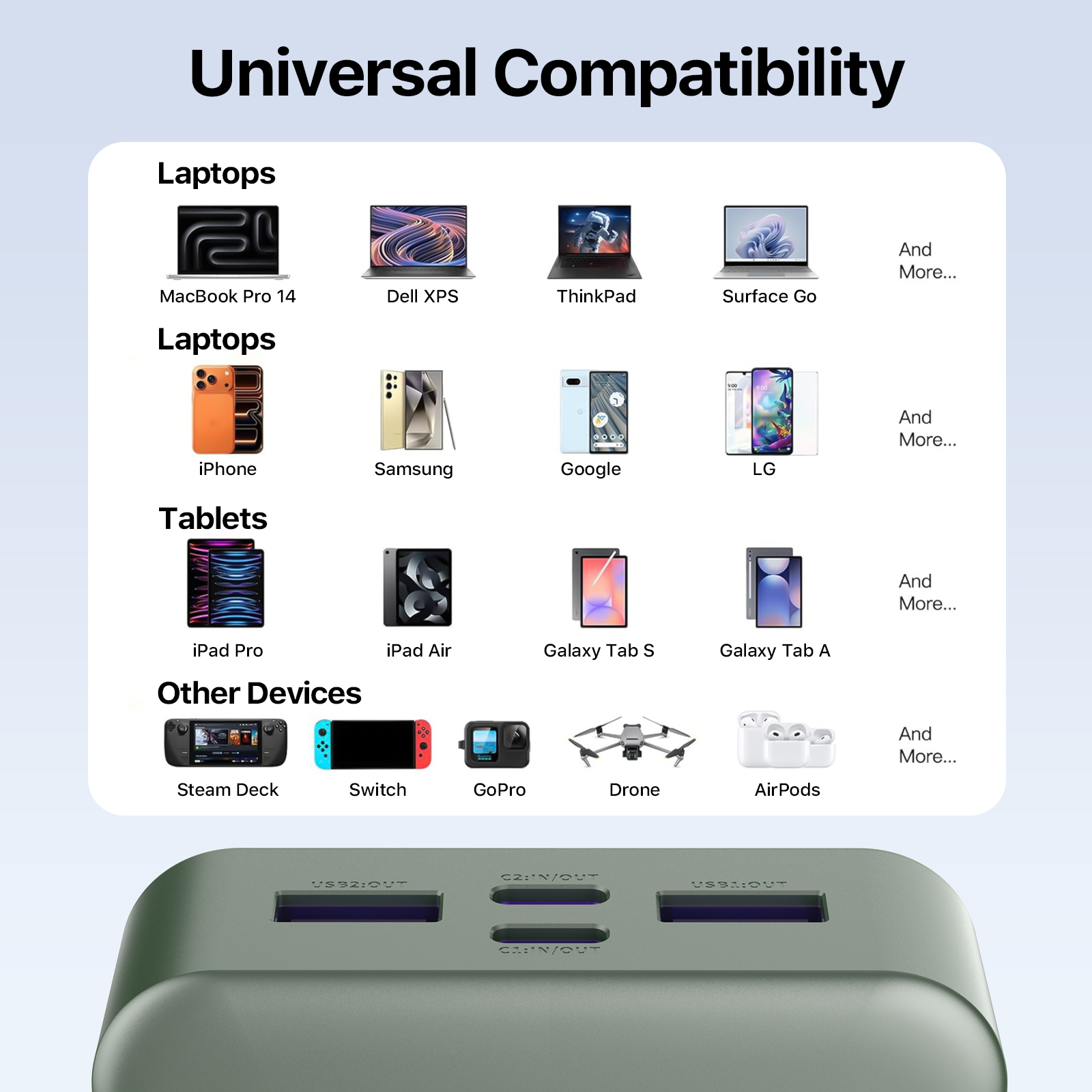 N Obis Portable Charger, 65W PD Fast Charging 20000mAh Type-C Small Compact Power Bank For Phone, Tablet, Laptop photo 5