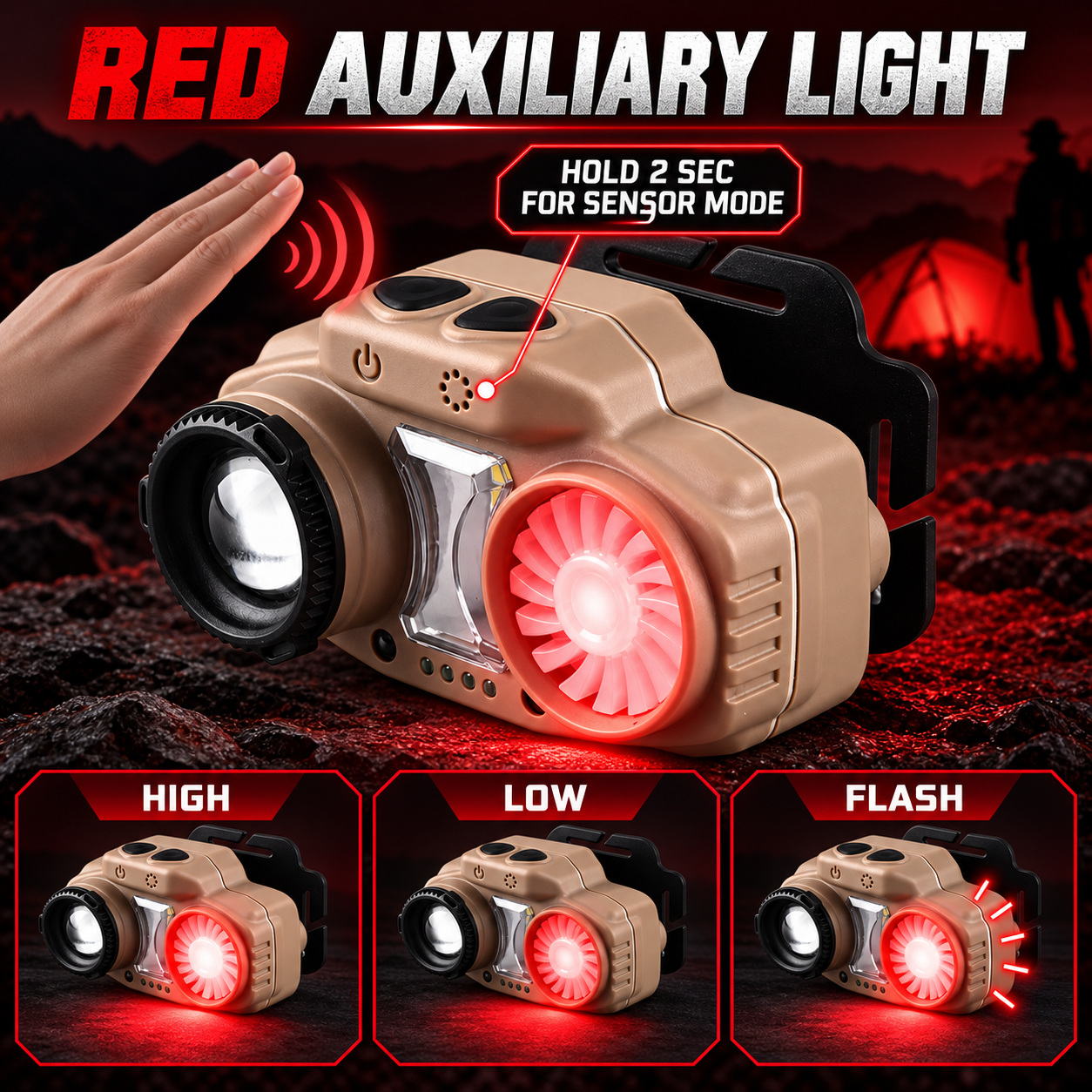 W663 1 Hands Free LED Headlamp 10W 4000mAh Rechargeable Type C For Camping Hiking Work photo 6