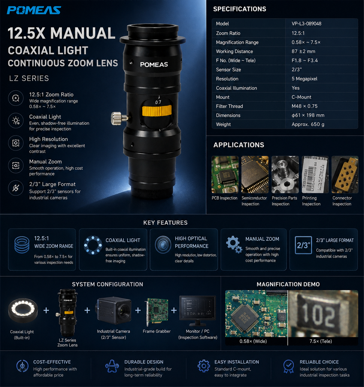 12.5X Manual Continuous Zoom Lens 0.58X-7.5X C-Mount Machine Vision Lens For Semiconductor Inspection  LZL-12100No Reviews Yet photo 1