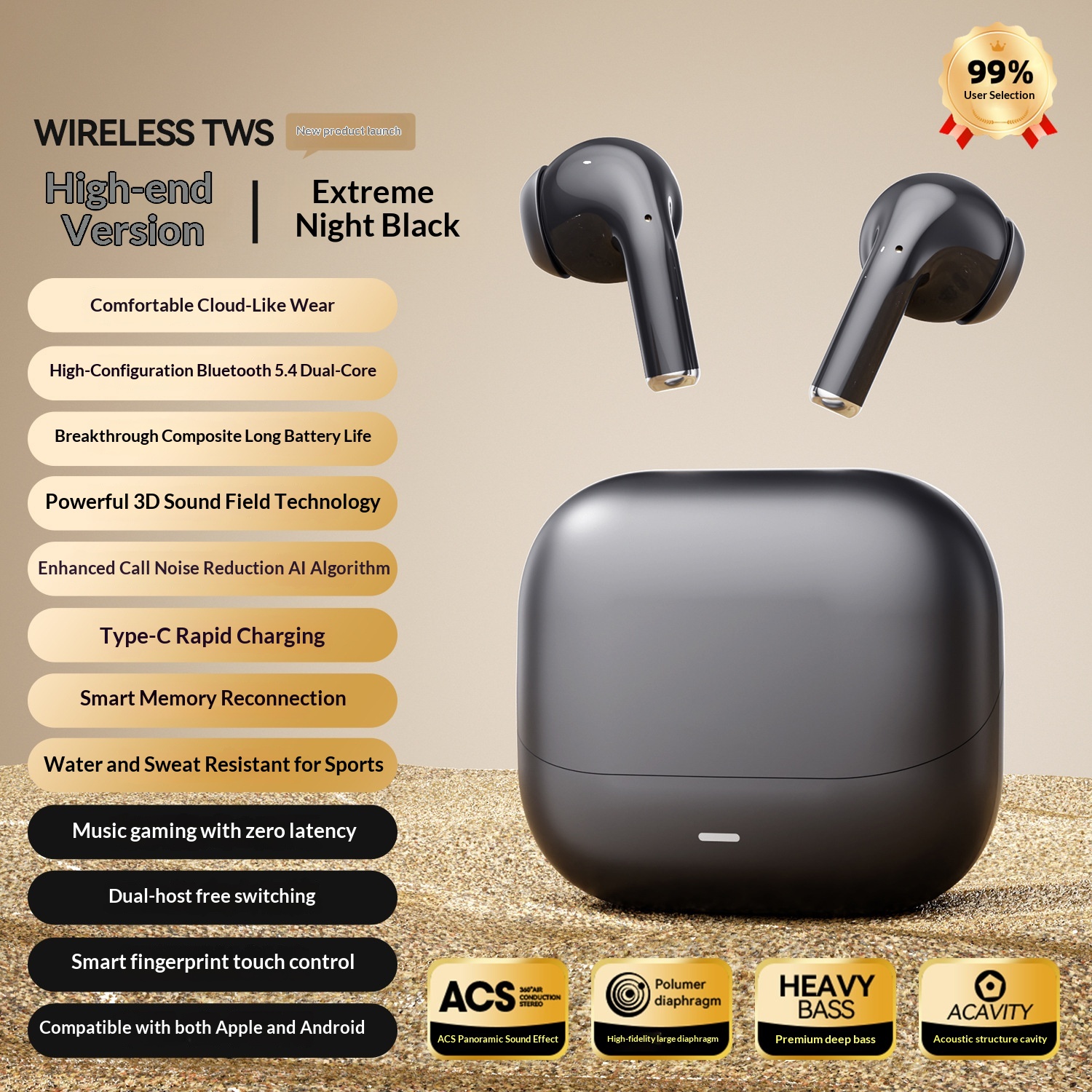 Cross Border Explosion M127 Long Range Hanging Earphone Private Model High Color Value Low Latency Wireless Bluetooth Headphones Wholesale photo 1