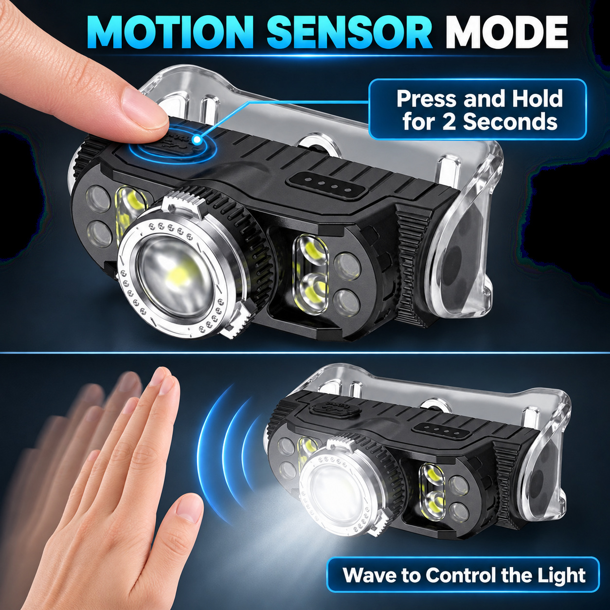 Rechargeable Motion Sensor Magnetic Zoomable LED Work Light 10W Type C W660 1 Headlamp 2000mAh photo 7