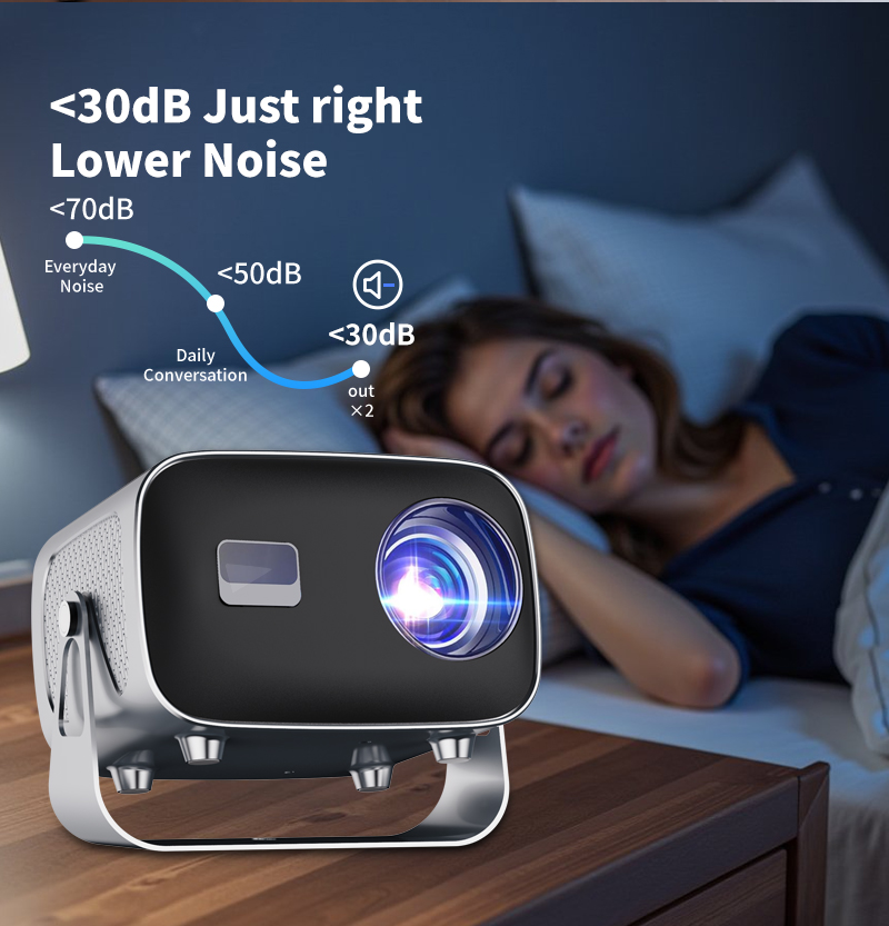 A10 Portable Smart Projector, Native 720P Support 4K Decoding, Android 14 System Auto Focus Auto Keystone Correction, Dual Band WiFi6 Bluetooth 5.4 Home Theater Projector With Rotatable Stand For Home photo 1