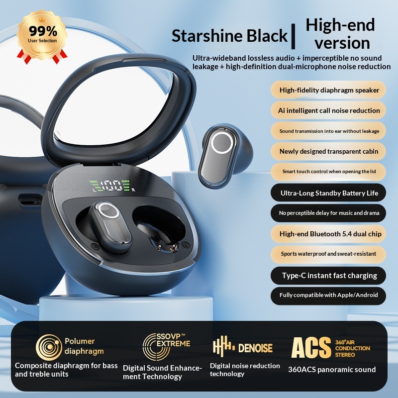 Cross Border Explosion M86 Transparent Cover Digital Headphones Ultra Long Range In-Ear Comfortable Wireless Bluetooth Headphones Wholesale photo 1