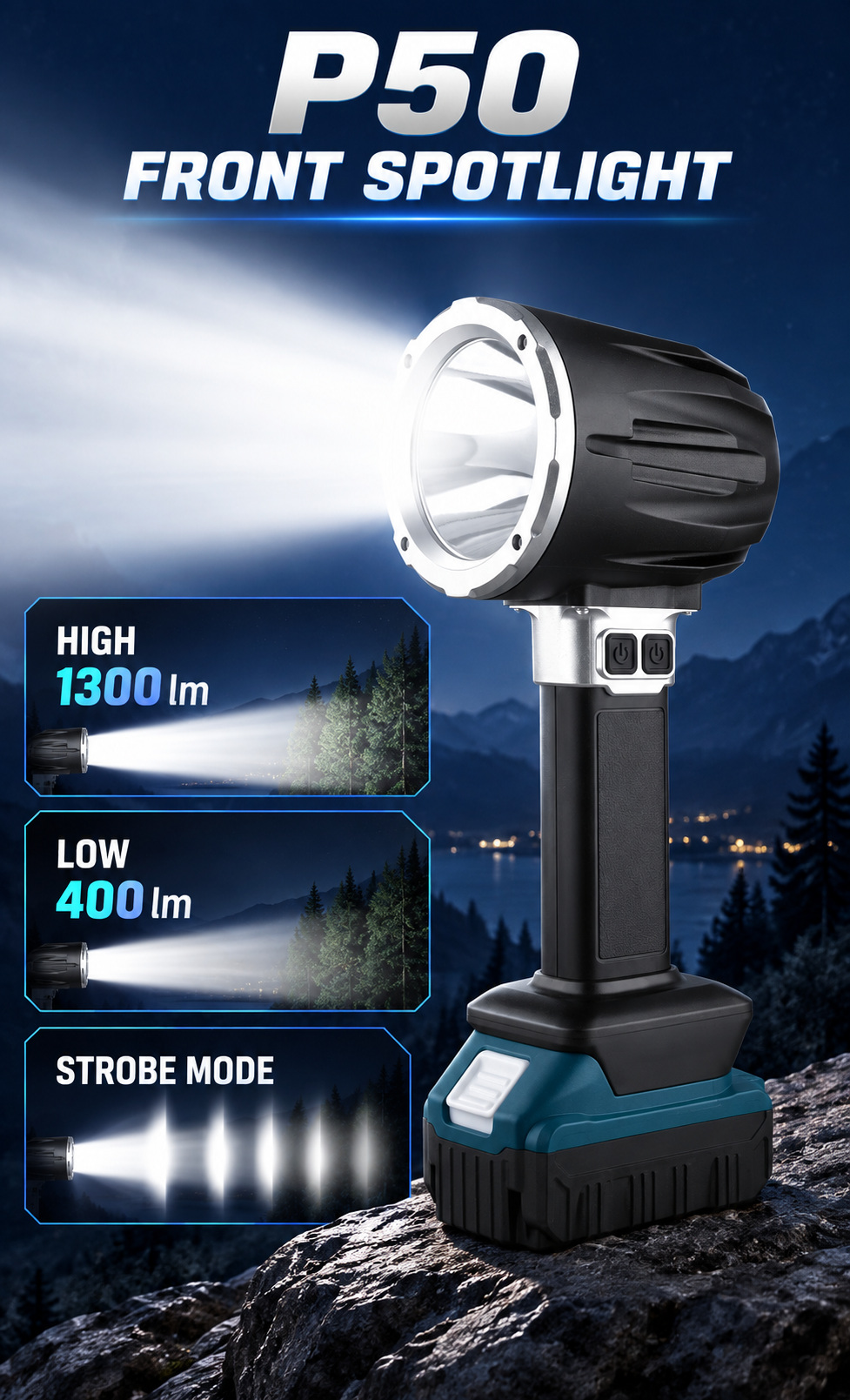 Rechargeable Type C COB LED Work Light 15000mAh W5218A 1400LM 3 Hour Runtime Flashlight 6500mAh photo 2