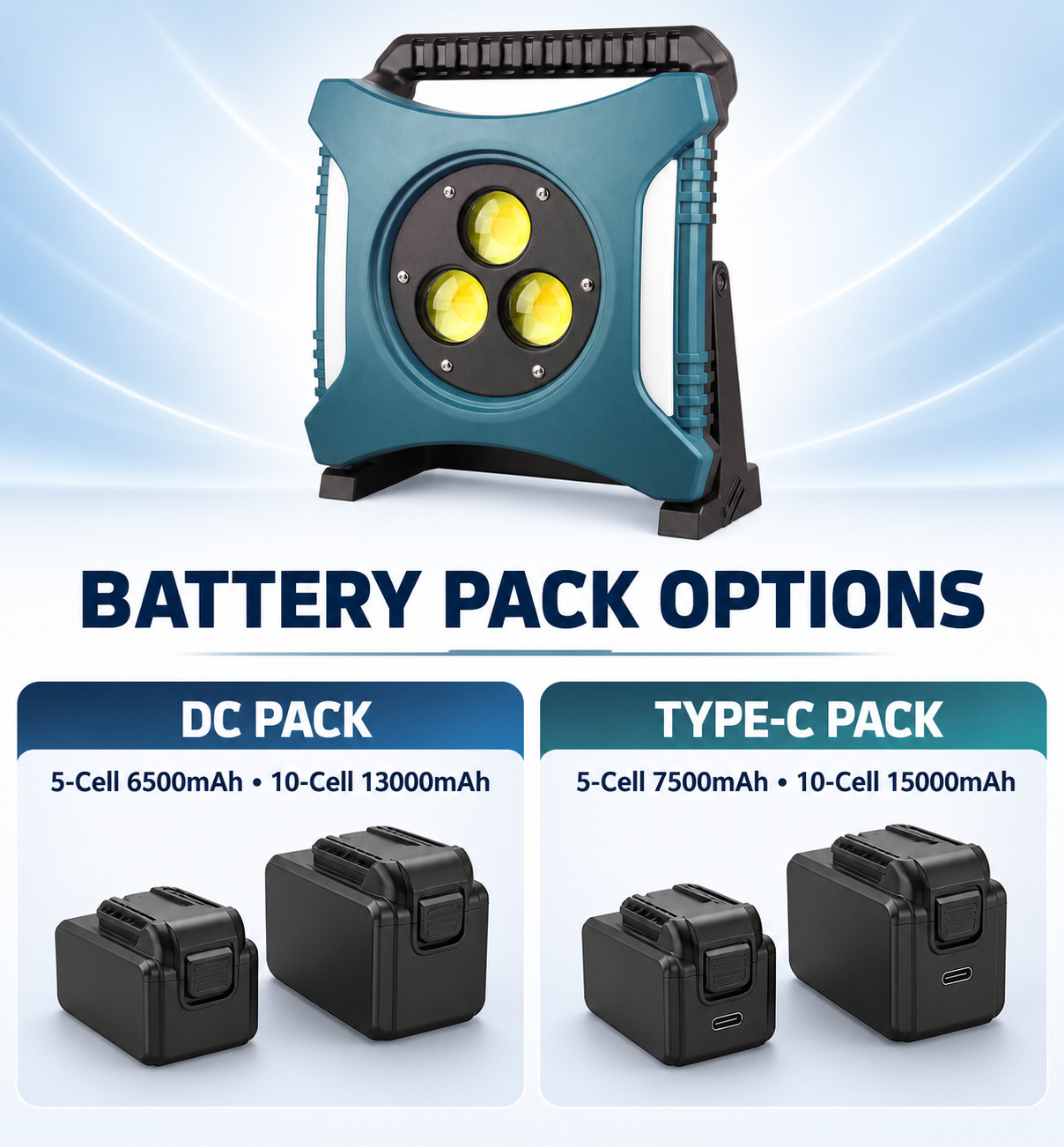 Rechargeable Type C COB Batteryversion 18650 W8142 3 Red Blue Warning LED Flood Light 6500mAh photo 6