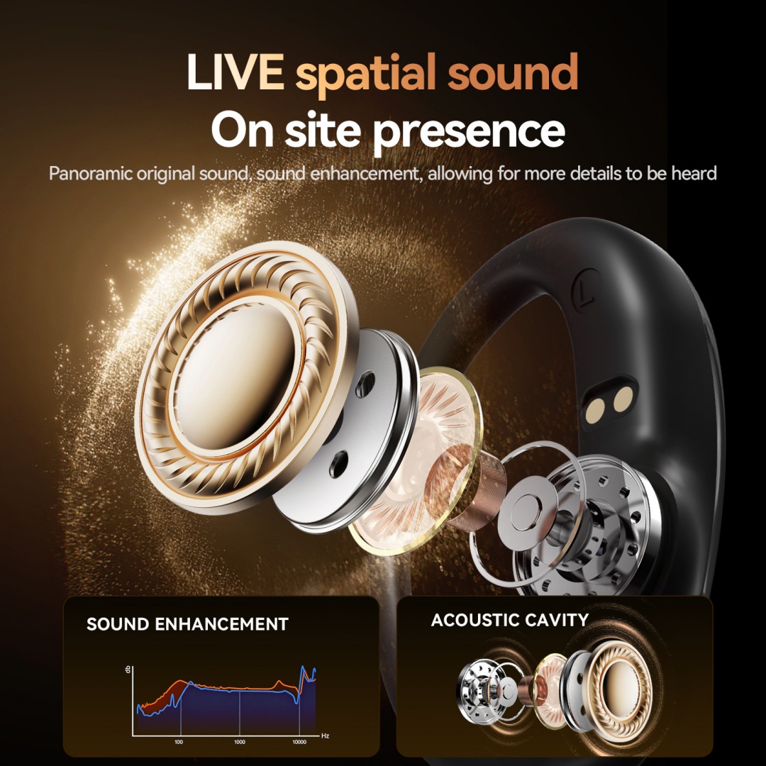 M142 Hot Selling New Long Endurance Hanging Ear Headphones Private Model Low Latency High Sound Quality Wireless Bluetooth Headphones Wholesale photo 2