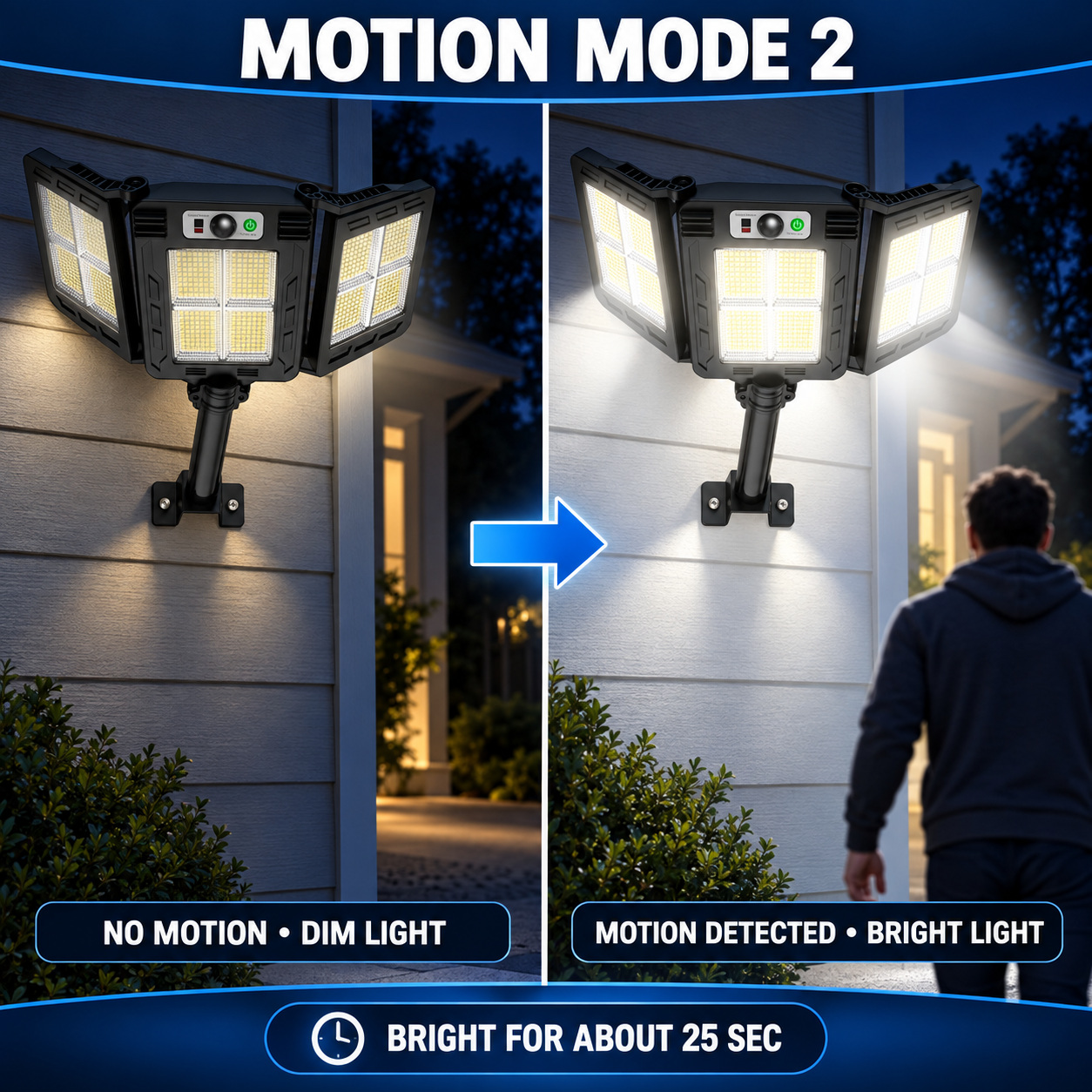 Solar Powered Rechargeable Motion Sensor LED Work Light 3000mAh For Auto W785 4 5 5W photo 4