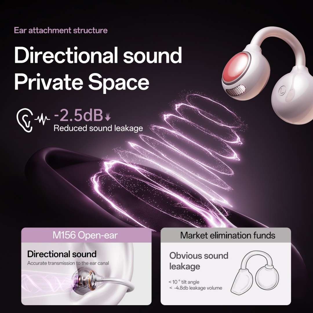 New M156 Cross Border Explosive Ear Clamp Headphones High Quality Long Lasting A Ircraft Private Mould Wireless Bluetooth Headphones Wholesale photo 5