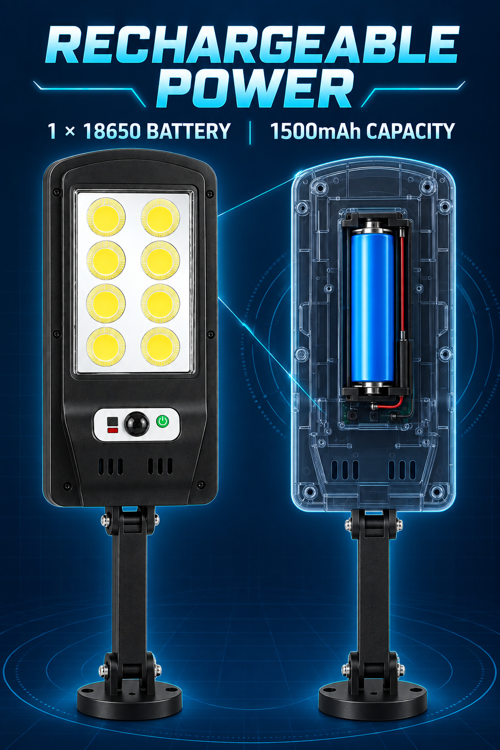 Solar Powered Rechargeable Motion Sensor Waterproof LED Work Light 20W 1500mAh For W756 8 2 photo 7