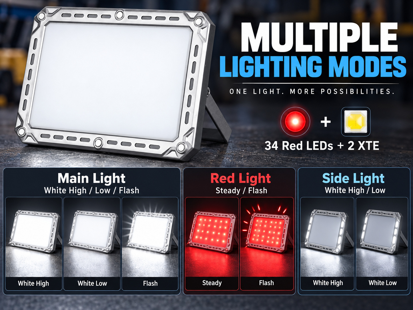 Rechargeable Magnetic Battery Display Type C LED Work Light 4000mAh W8138 5 1100LM Adjustable Stand photo 3
