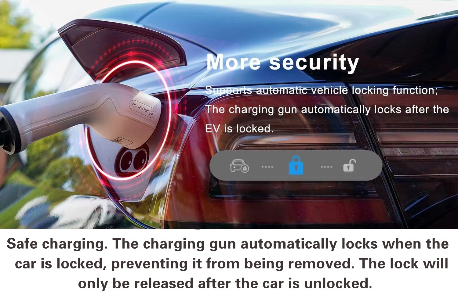 Car Charge Type 2 Electric Charging Station 32A 7KW EV Charger With 5M Cable photo 5