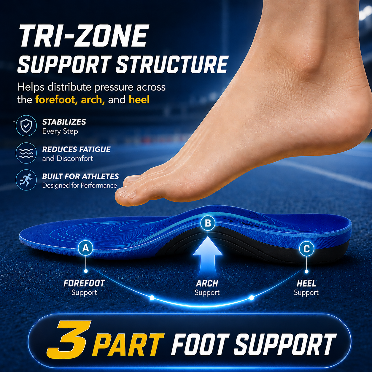 Arch Support Healthy Insoles photo 5