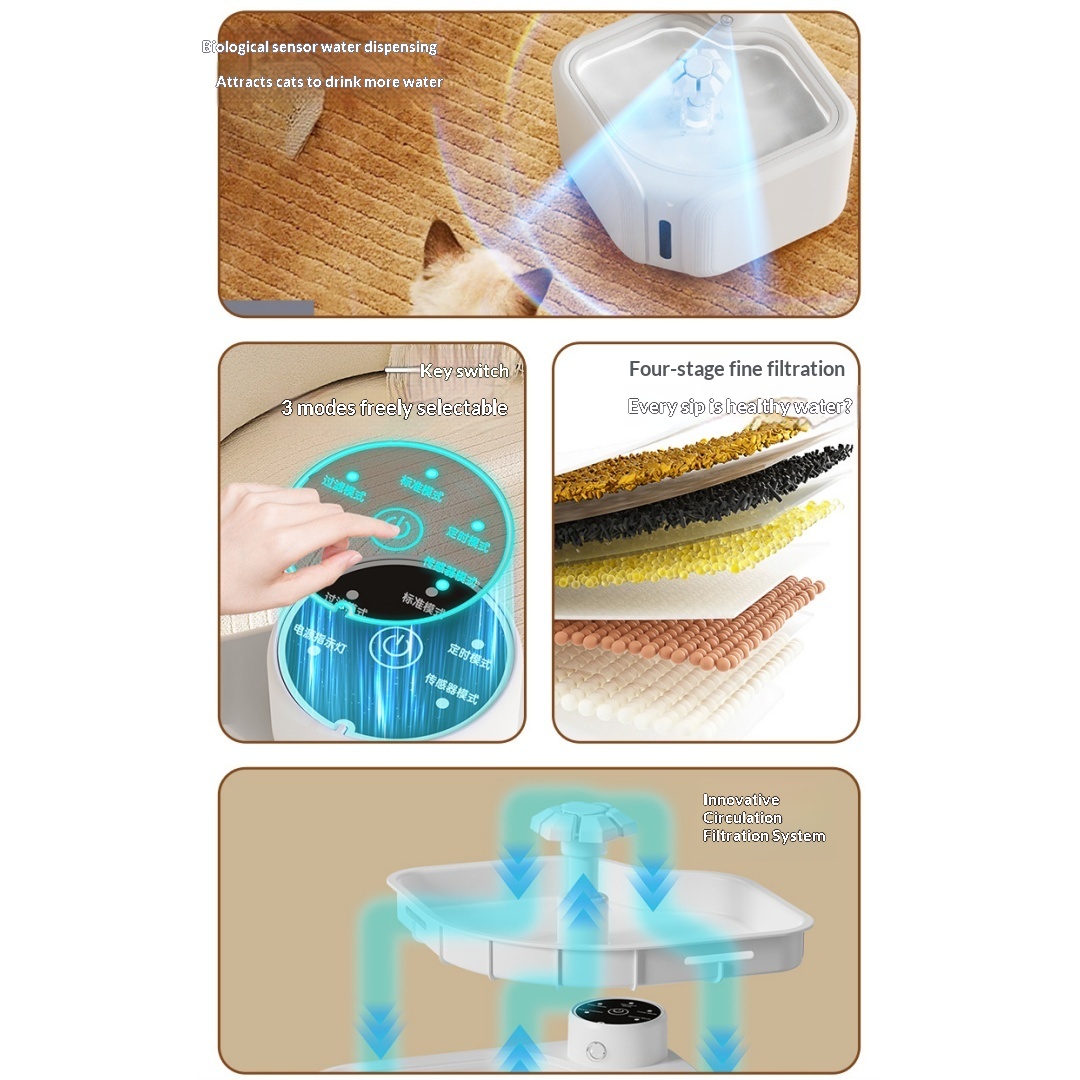 Automatic Circulating Filtered Pet Fountain photo 5