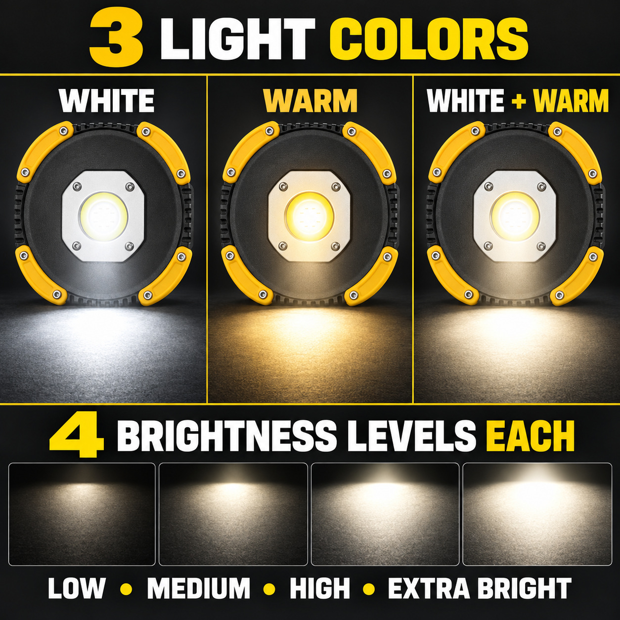 Rechargeable Magnetic Battery Display Type C LED Work Light Base Hanging W898 3600mAh Flood 3 photo 7
