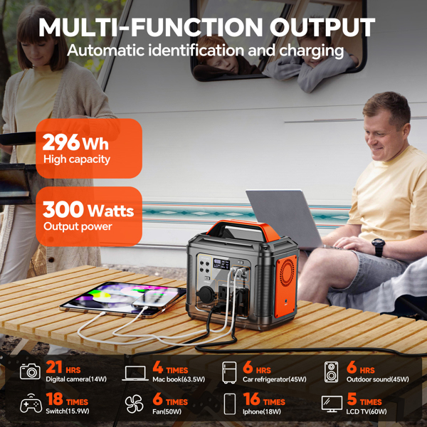 Powerbank 300w Portable Power Station With 60w Solar Panel For Camping Solar Generator 296Wh 80000mAh Lithium Battery photo 2