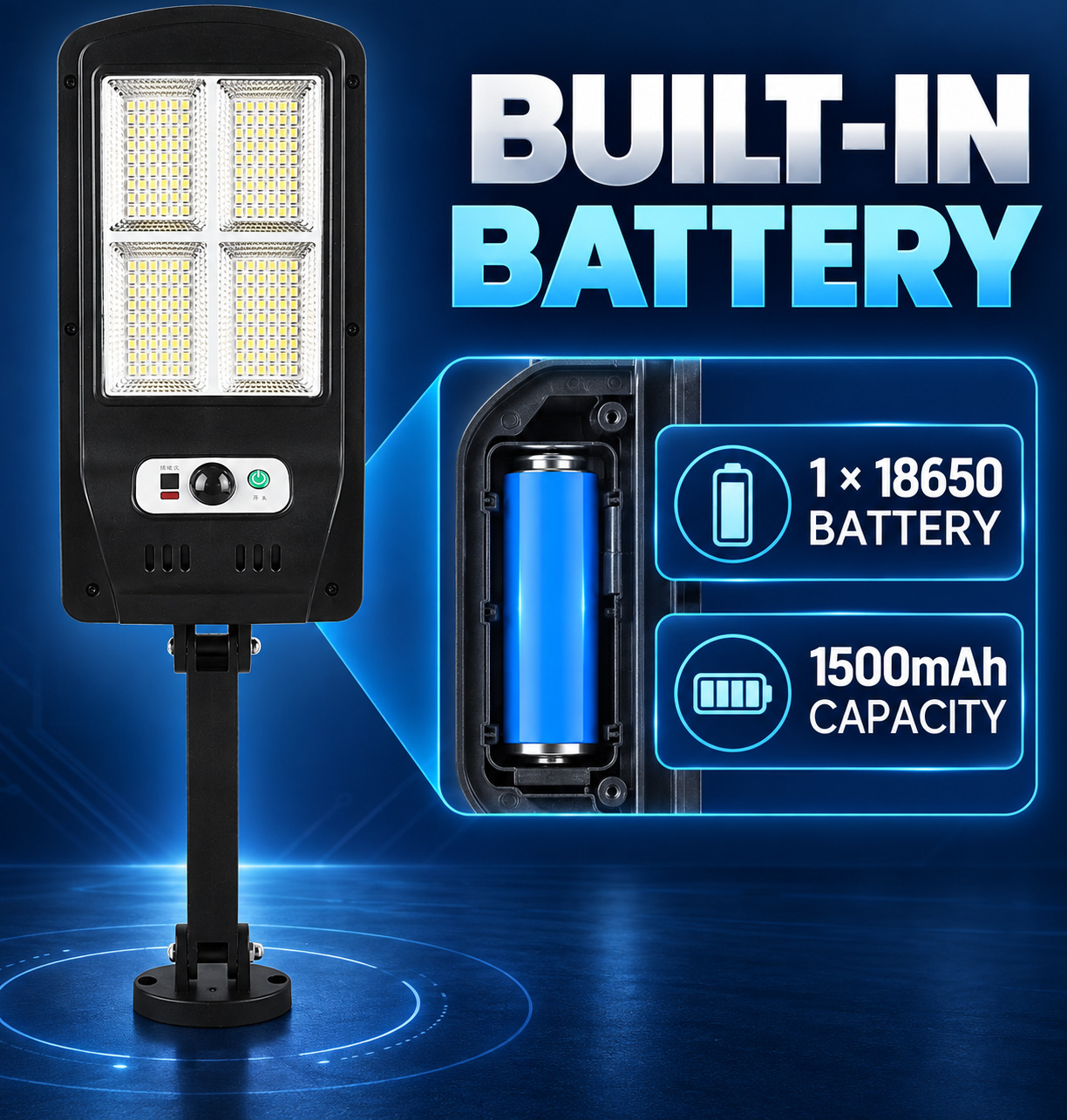 Solar Powered Rechargeable Motion Sensor Waterproof LED Work Light 50W 1500mAh For W755 4 Battery photo 8