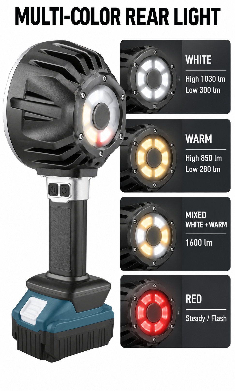 Rechargeable Type C COB LED Work Light 15000mAh W5219A 1600LM Flashlight 6500mAh Battery 3 Hour photo 5
