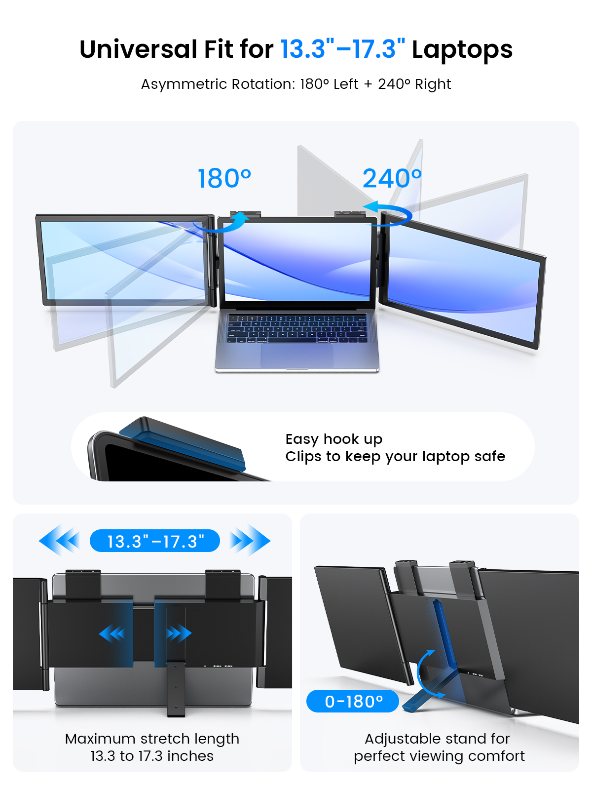 UPERFECT Portable Monitor 14 Inch Wireless Triple, Laptop Screen Extender, Ultra-Slim, 125 Percent SRGB, One Cable Plug And Play, For MacOS Win Android, Fits 13.3-17.3 Inch Laptops photo 5