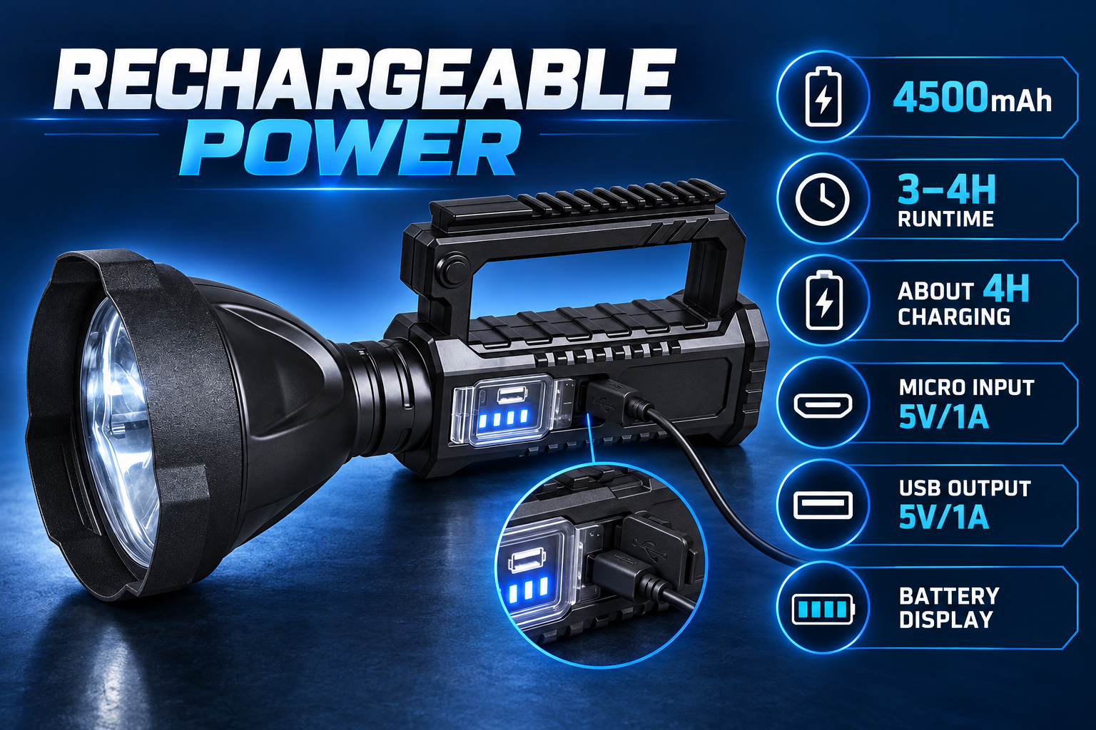 Rechargeable Battery Display Power Bank Function LED Work Light 19W 4500mAh For W5119 1200LM Flashlight photo 2