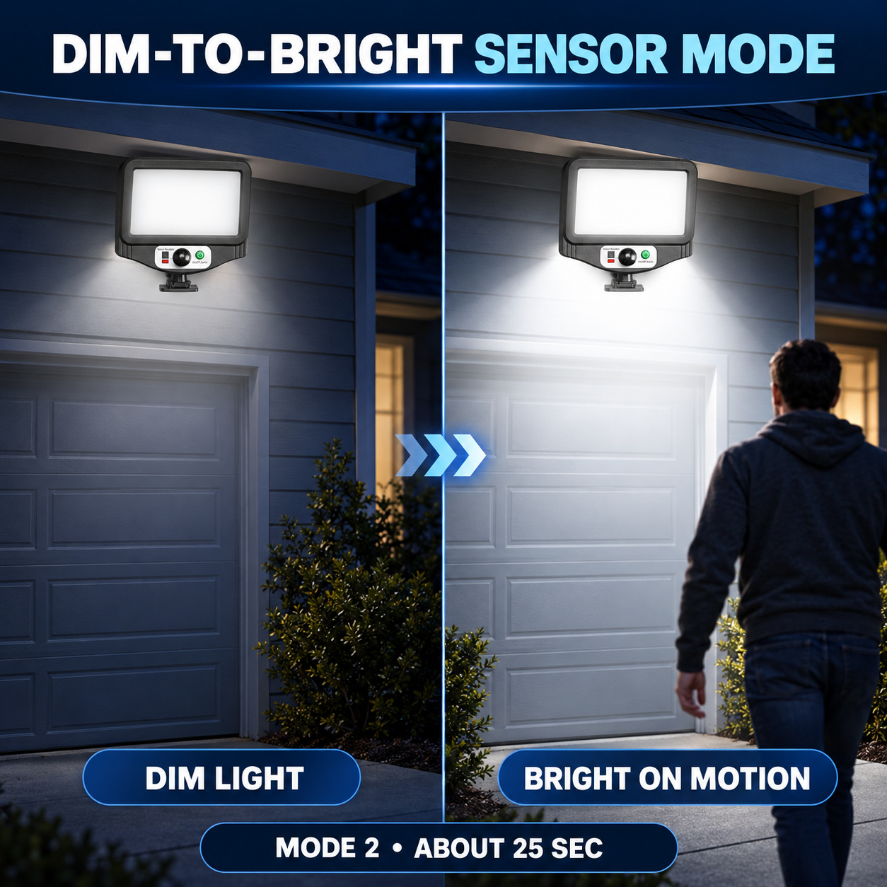 Solar Powered Rechargeable Motion Sensor LED Work Light 1500mAh For Auto W780 5 Remote Control photo 5