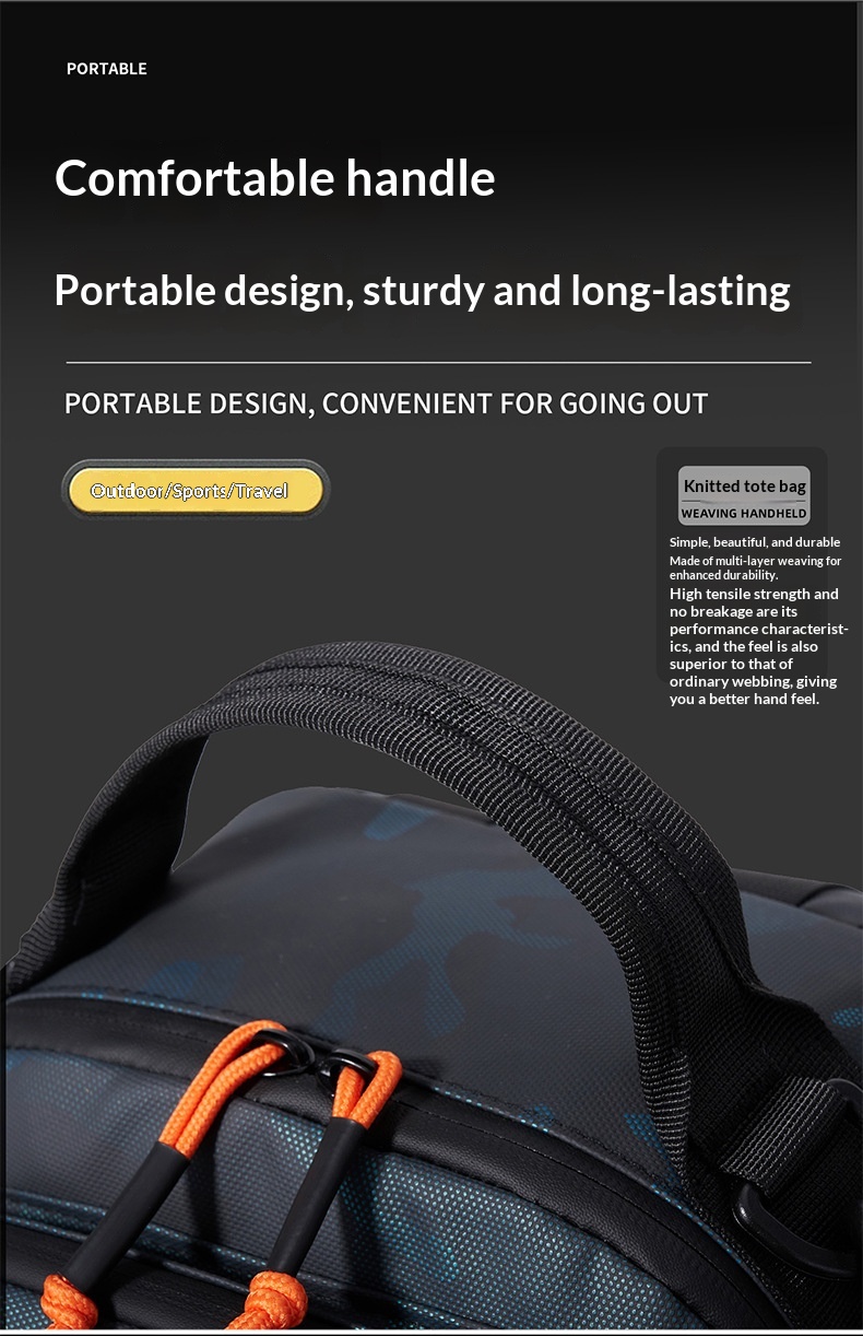 Outdoor Lure Bag New Multi-Functional Single & Double Shoulder Fishing Gear Backpack Camouflage Lightweight Handheld Fishing Equipment Storage Bag - Blue photo 2