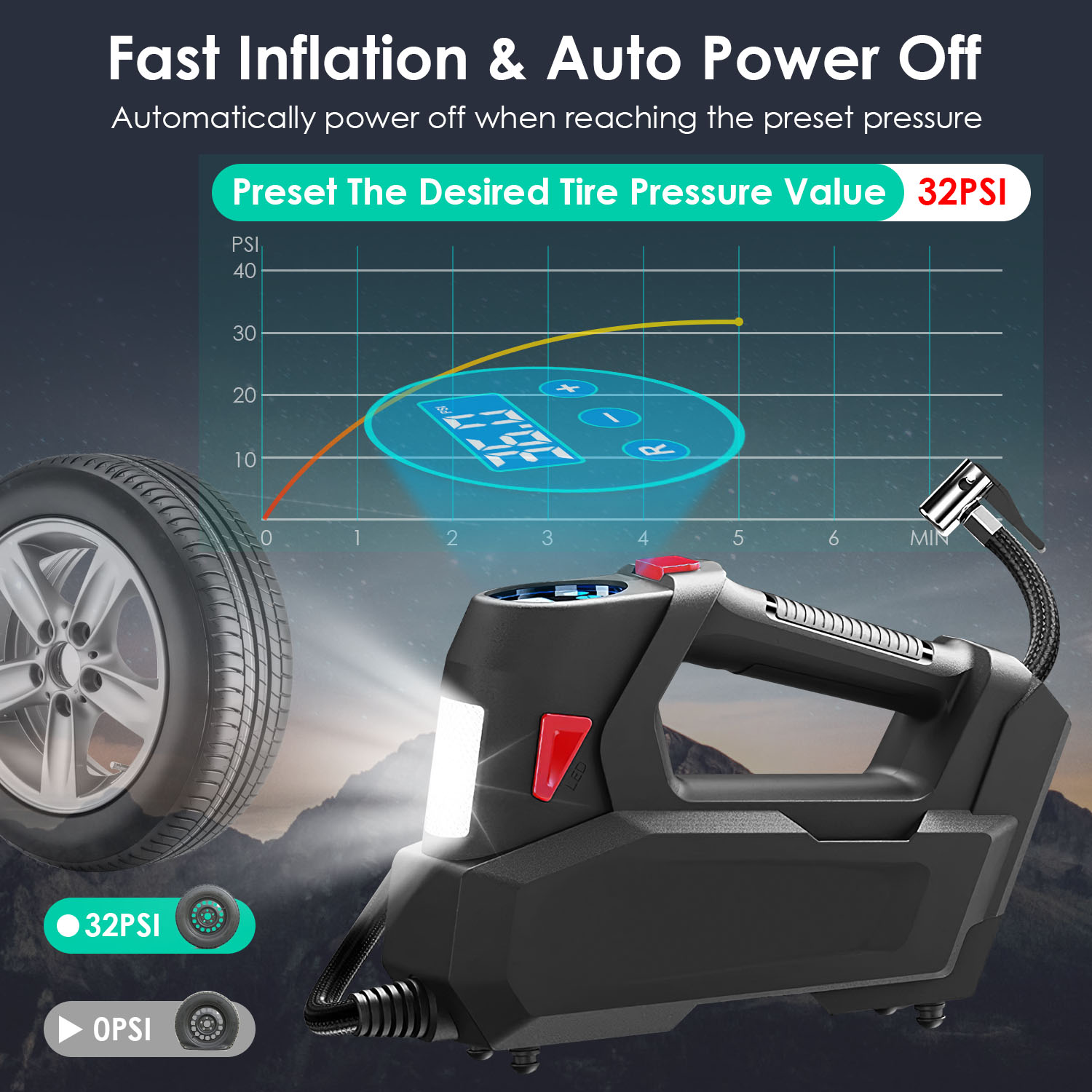 1Pc Portable Tire Inflator 120 PSI Maximum 90W Powered Tire Inflator With Digital Display LED Light Inflatable Nozzle Needle Fuse Air Compressor For Bikes Motorbikes Car Balls photo 6