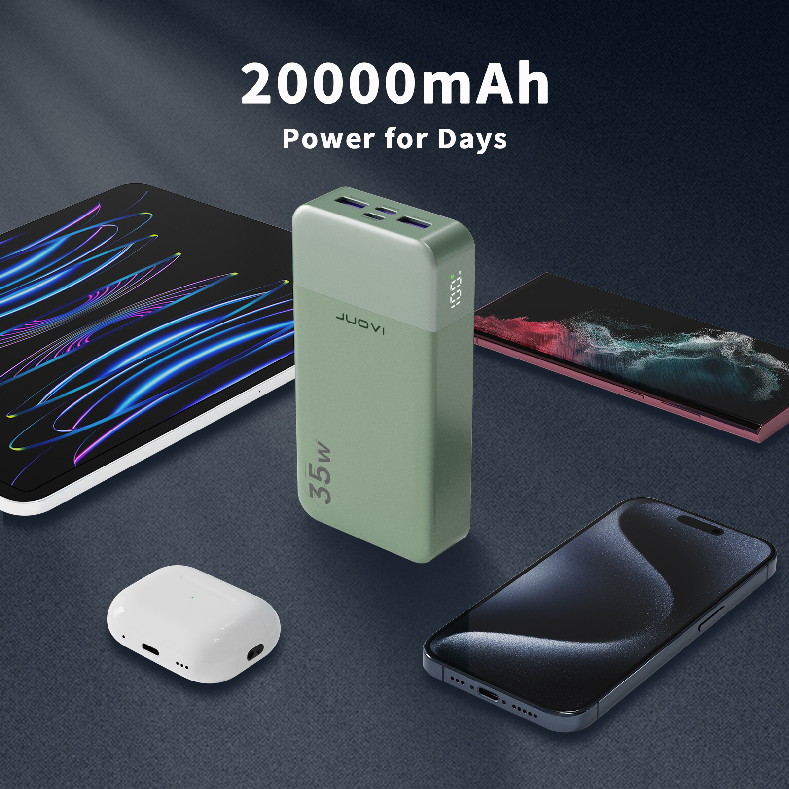 Australia Overseas Warehouse N OBIS 35W 20000mAh Type-C Fast Charging Portable Power Bank For Phone photo 2
