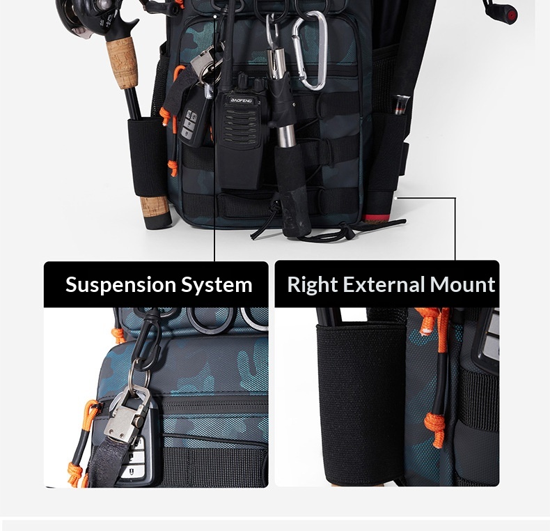 New Outdoor Lure Backpack - Multifunctional Single & Double Shoulder Fishing Gear Bag Camouflage Lightweight Handheld Fishing Equipment Storage Bag - Orange photo 5