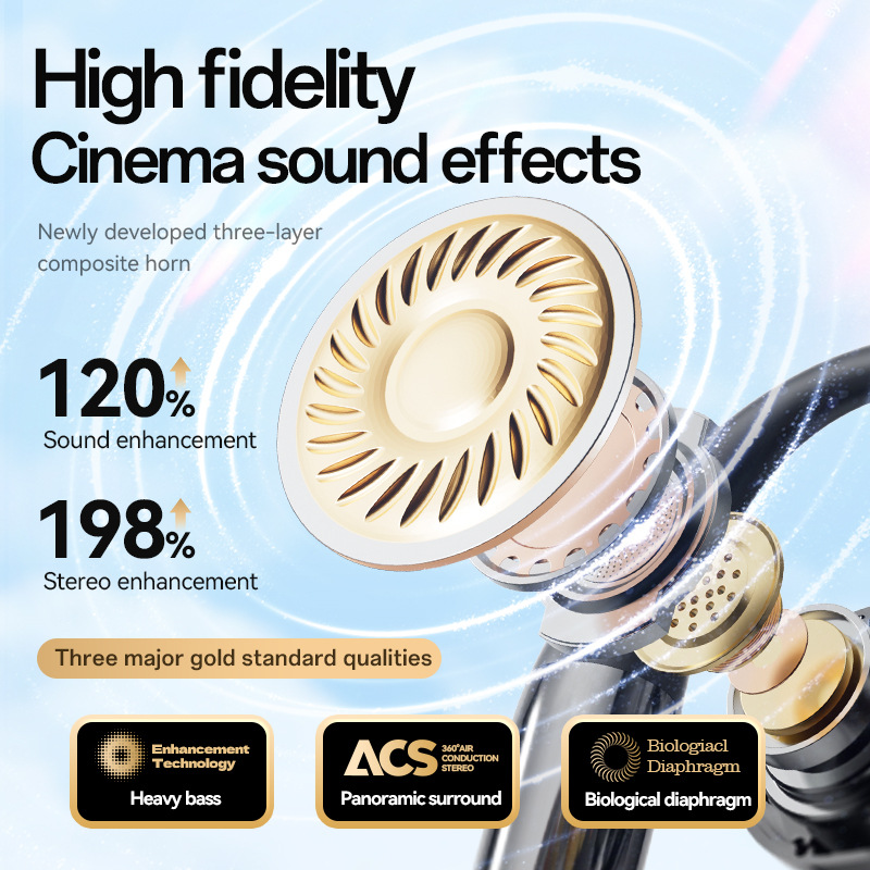 Cross Border Explosion M127 Long Range Hanging Earphone Private Model High Color Value Low Latency Wireless Bluetooth Headphones Wholesale photo 7