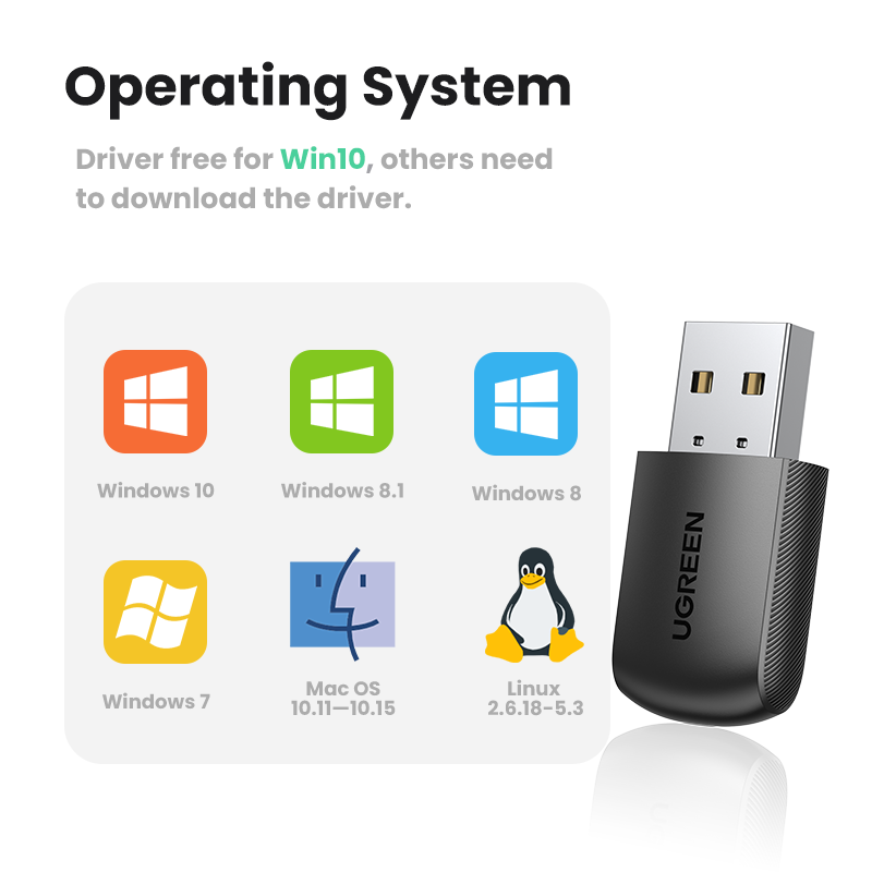 Usb Wireless Network Card Computer Wifi Receiver photo 3