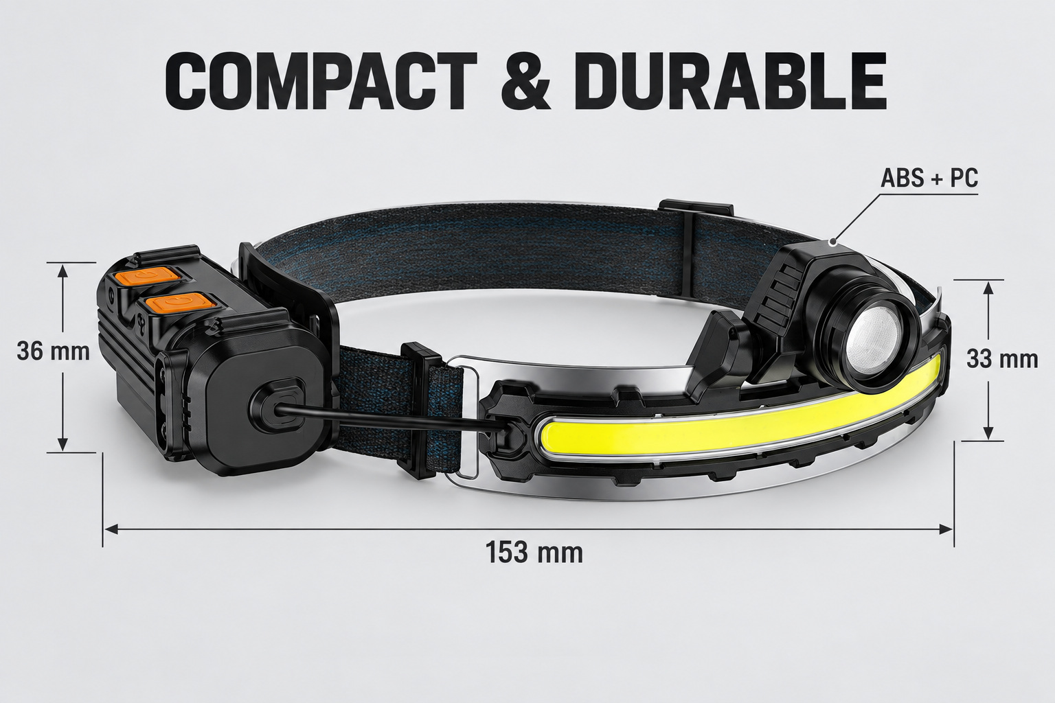 Rechargeable Motion Sensor Zoomable Battery Display LED Work Light Type C 2000mAh W679 2 Headlamp photo 3