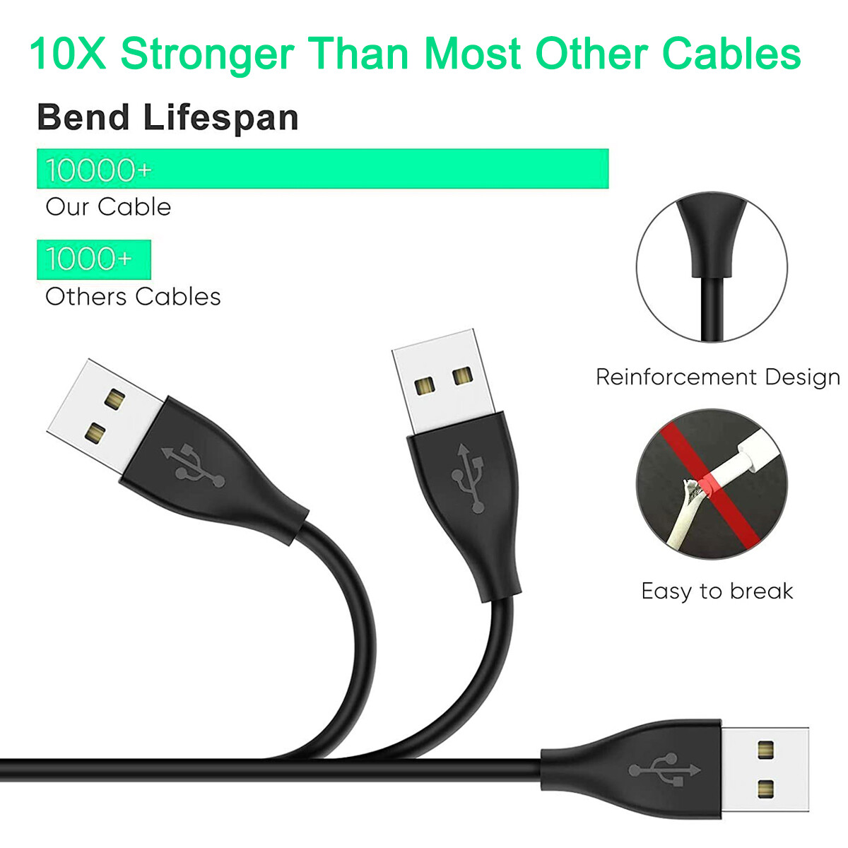 2Pcs USB Magnetic Charging Cable Charger For F Itbit Luxe   Charge 5  Charge 6 photo 8