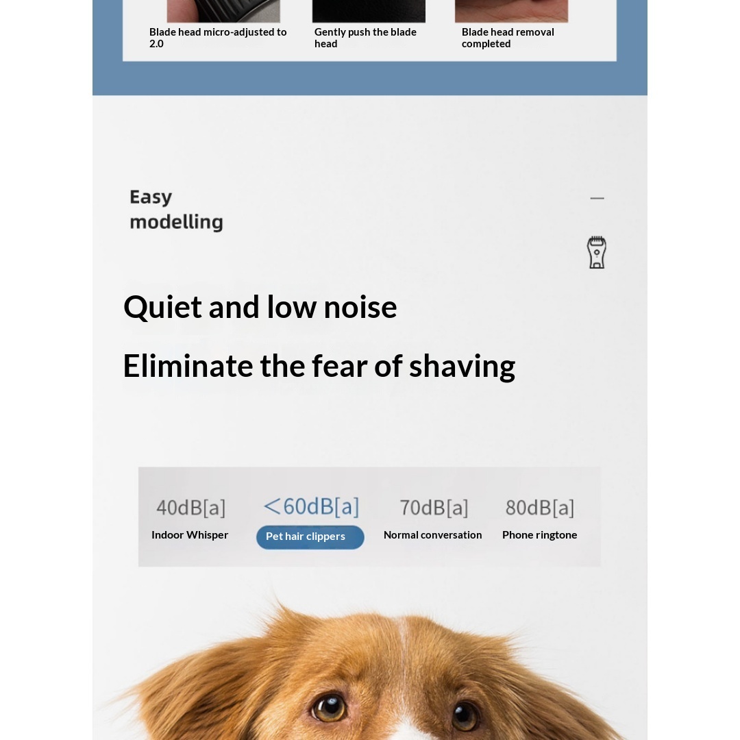 Professional Pet Grooming Clipper For Large Dogs. photo 3