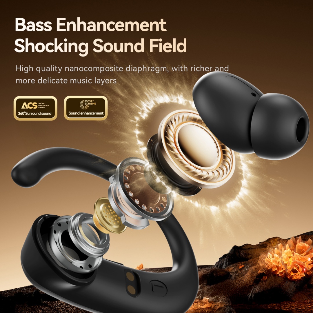 Cross Border Popular M145 Long Endurance Hanging Ear And In Ear Earphones Private Model Low Latency Wireless Bluetooth Earphones Wholesale photo 4