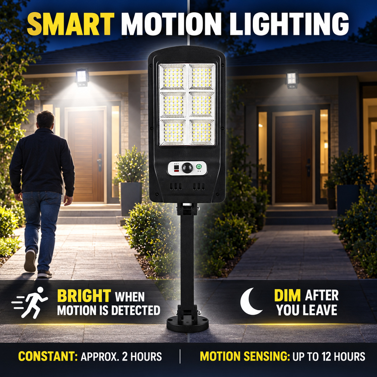 Solar Powered Rechargeable Motion Sensor Waterproof LED Work Light 40W 1500mAh For W755 6 Street photo 8