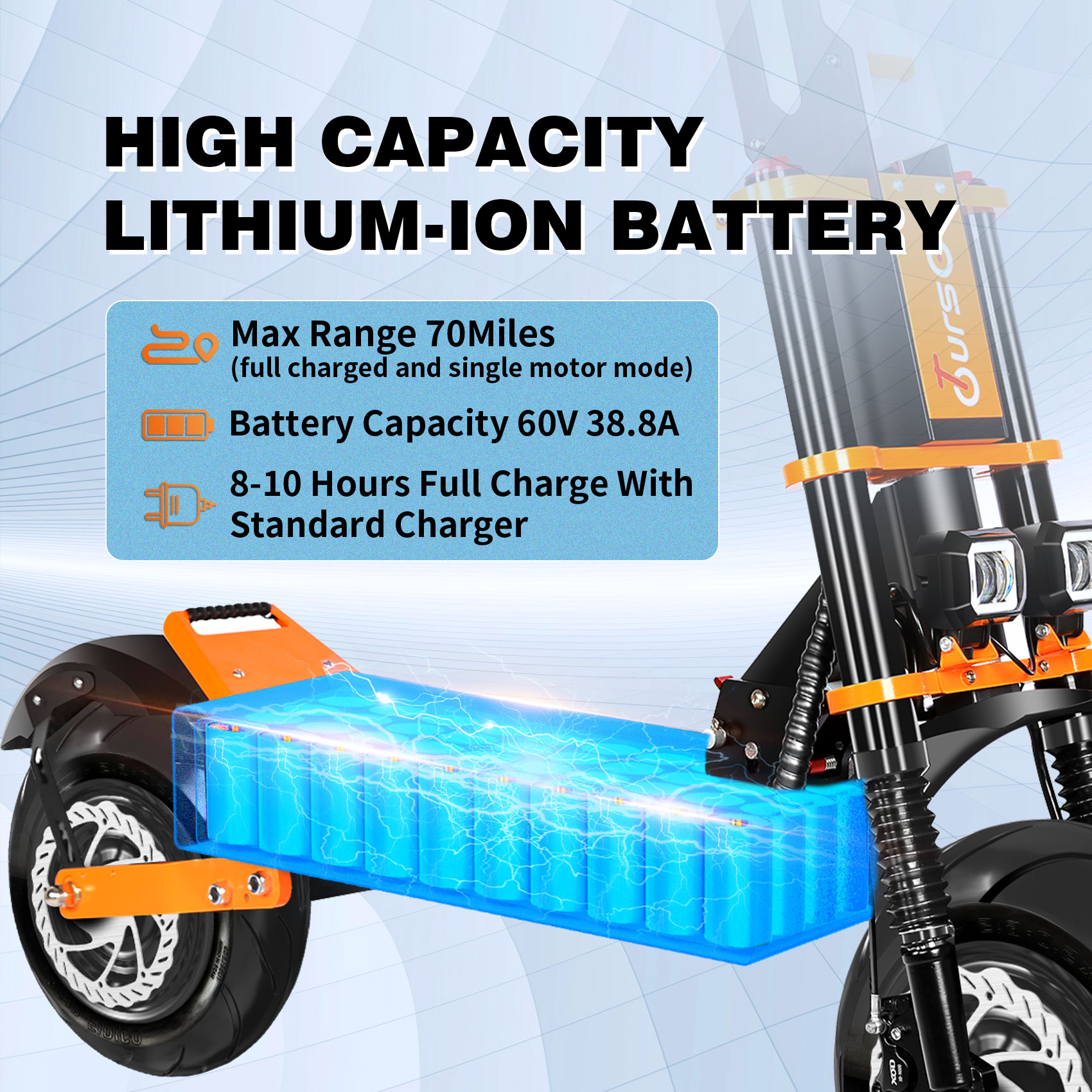 X8 Commuter Electric Scooter With 13-inch Wheels And 32 Mph Highway-Rated Tires photo 5