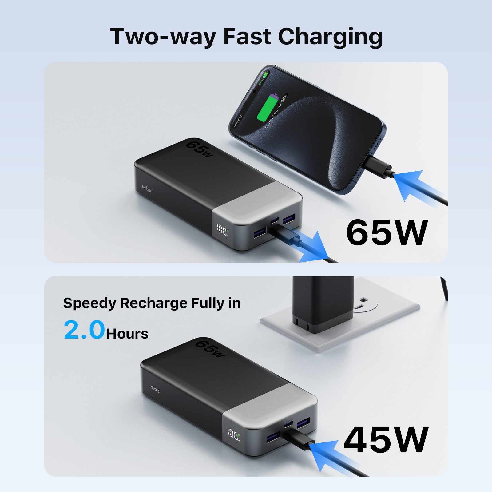 N Obis Portable Charger, 65W PD Fast Charging 20000mAh Type-C Small Compact Power Bank For Phone, Tablet, Laptop photo 6