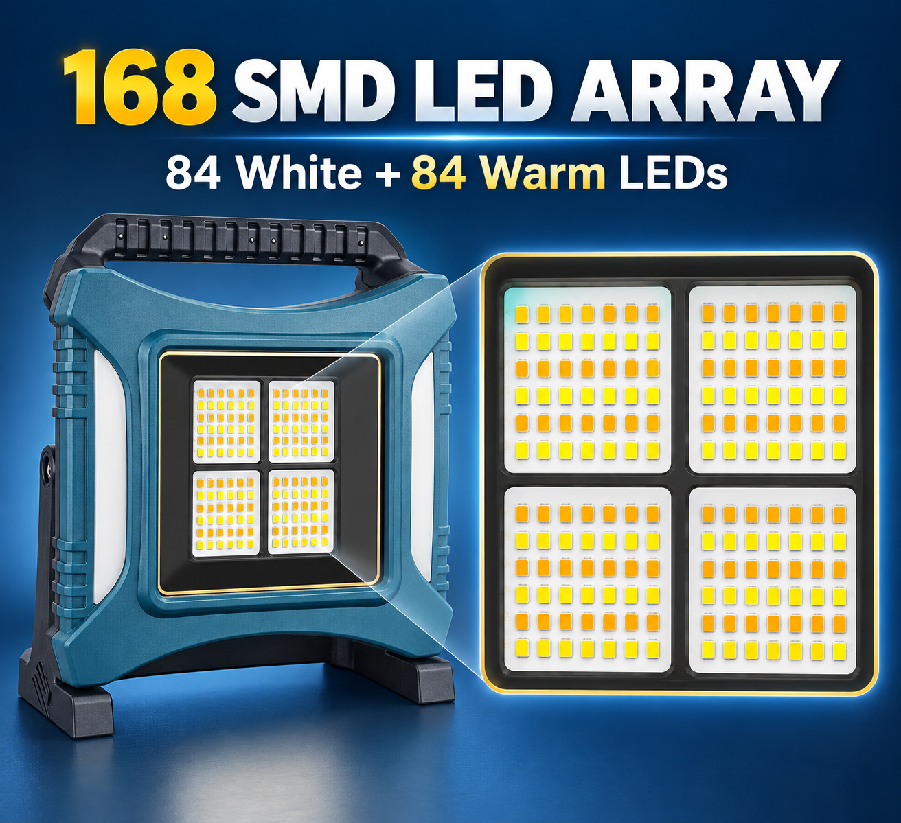Rechargeable Type C Batteryversion 18650 W8144 4 Wholesale Supply Red Blue Warning LED Flood Light photo 5