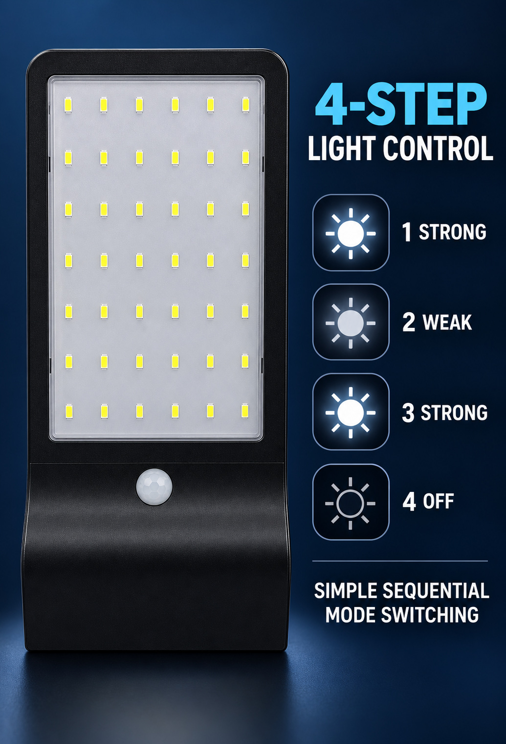 Solar Powered Rechargeable Motion Sensor LED Work Light 20W For Auto W732 Street Outdoor Road photo 3