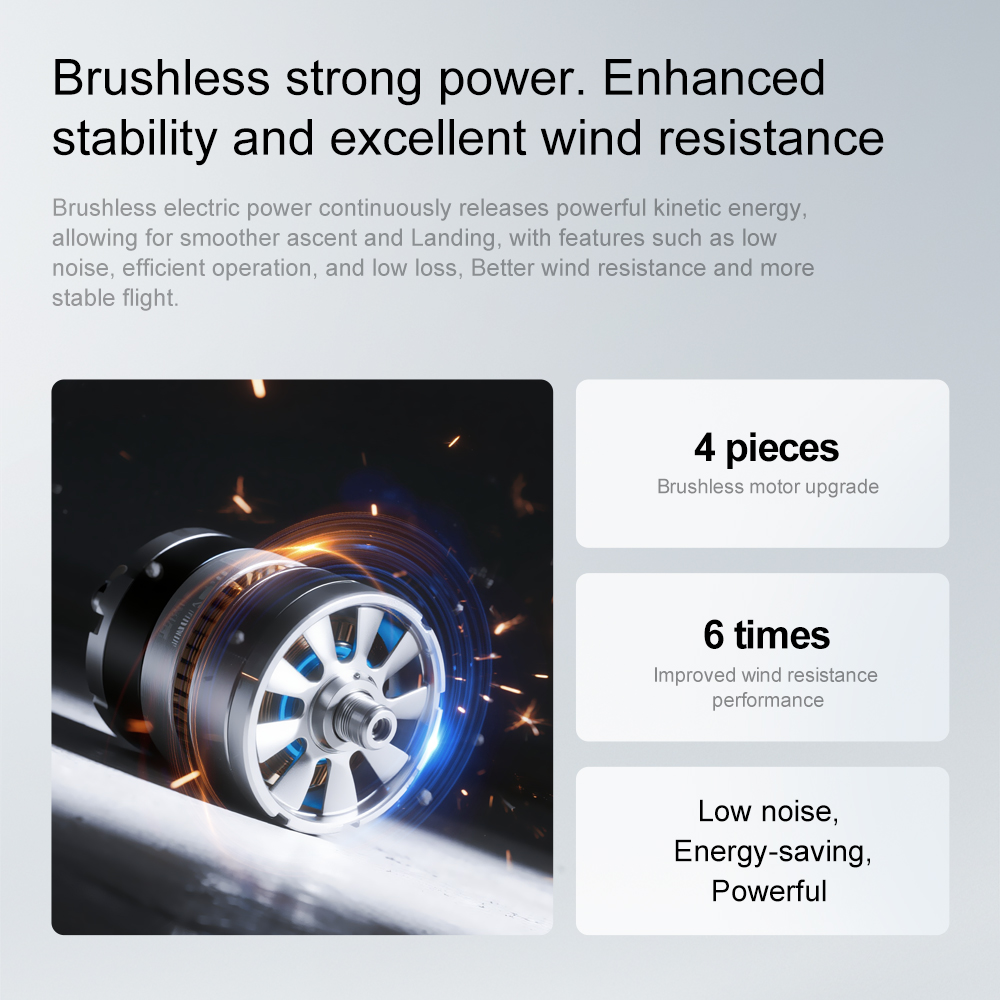 V918MAX - Black - GPS - Dual Battery photo 4