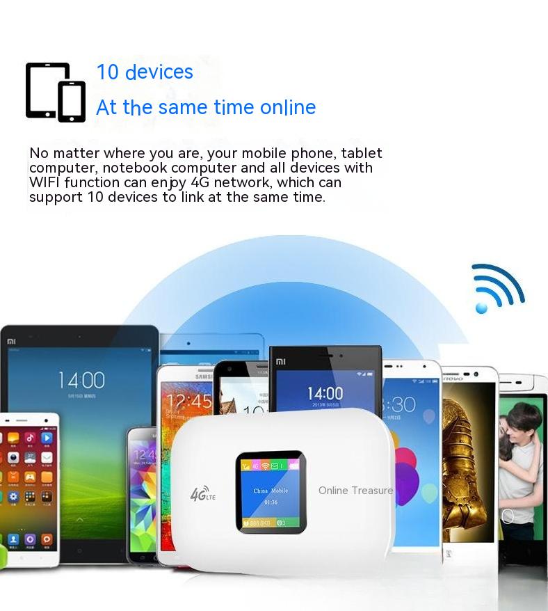 4G Wireless Router Vehicle-mounted Network Card Mobile Portable Wi-Fi photo 2