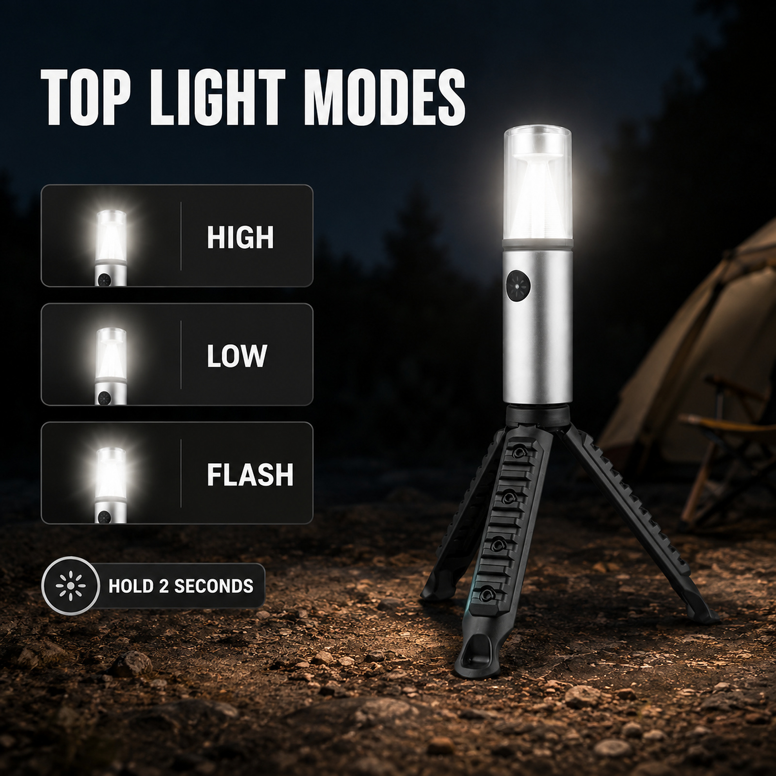 D45 Portable Flashlight Type C For Emergency Outdoor Work Factory Supply 1x 18650 Battery LED photo 4