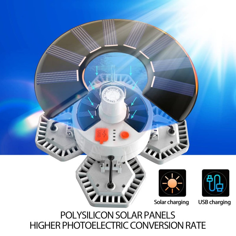 Camping Lights 360 LED Tent Lights With Remote Control USB Camping Light  Tent Light  5 Modes And 48 Hours Run Time Perfect Tent And Emergency Camping Light photo 5