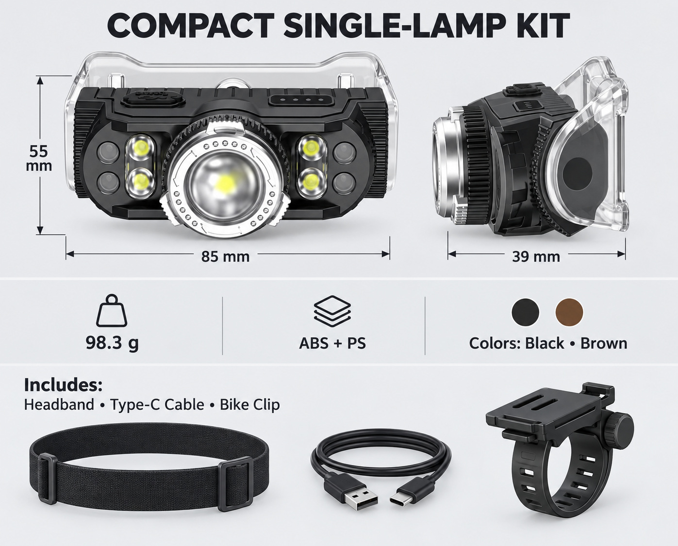 Rechargeable Motion Sensor Magnetic Zoomable LED Work Light 10W Type C W660 1 Headlamp 2000mAh photo 2