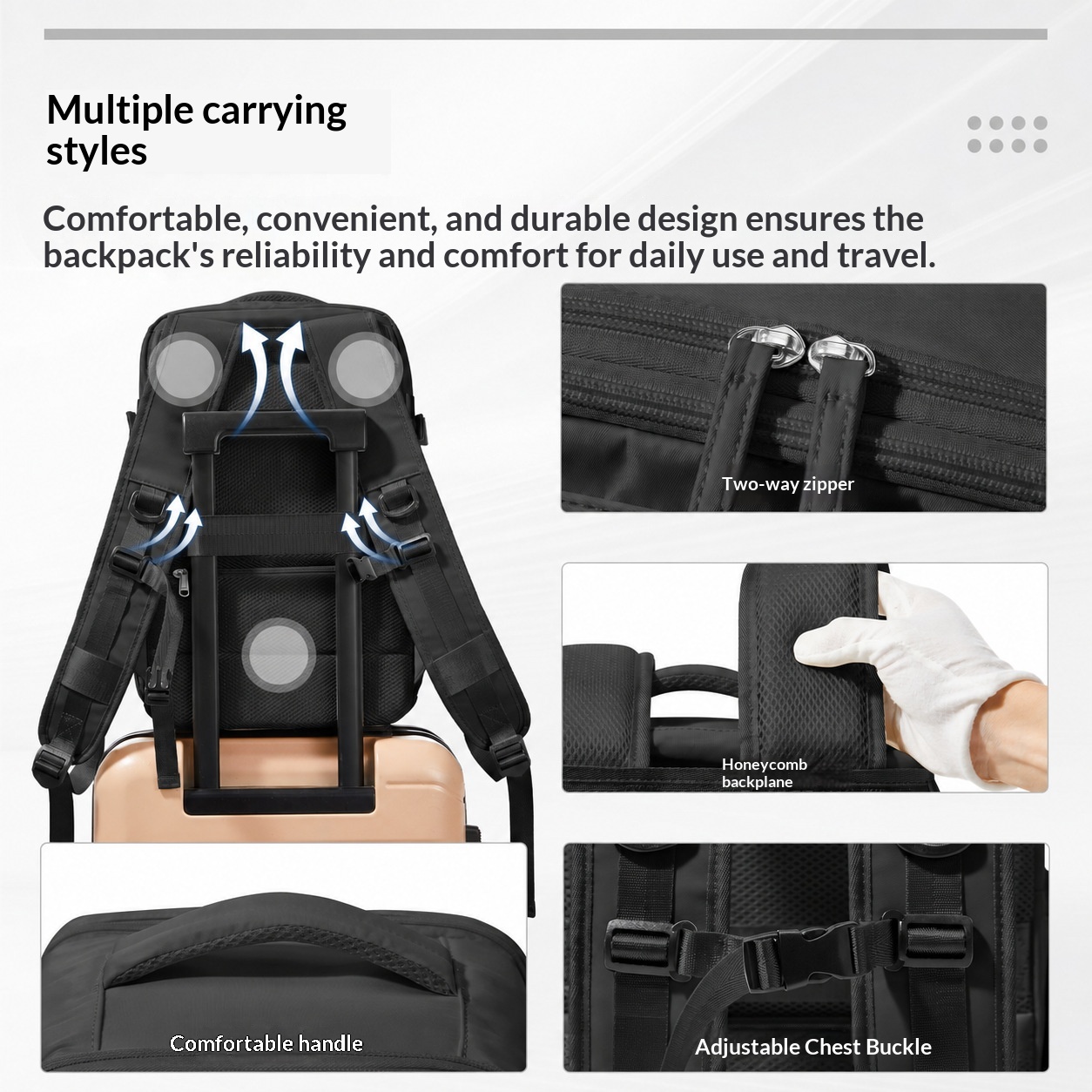 Vacuum Compression Backpack, Budget Airline Boarding Travel Bag, Large Capacity Business Computer Bag, Lightweight photo 2