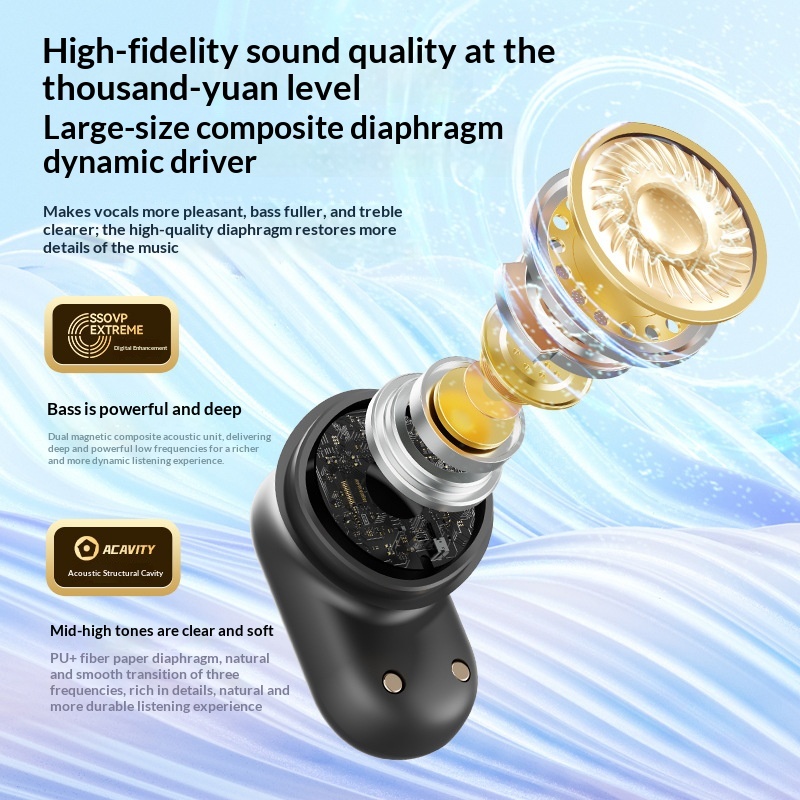 Cross Border Explosion M86 Transparent Cover Digital Headphones Ultra Long Range In-Ear Comfortable Wireless Bluetooth Headphones Wholesale photo 3