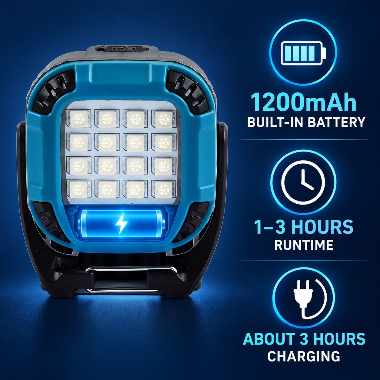 Rechargeable Magnetic Battery Display Type C LED Work Light Base Hanging W8129 5 1200mAh Flood photo 4