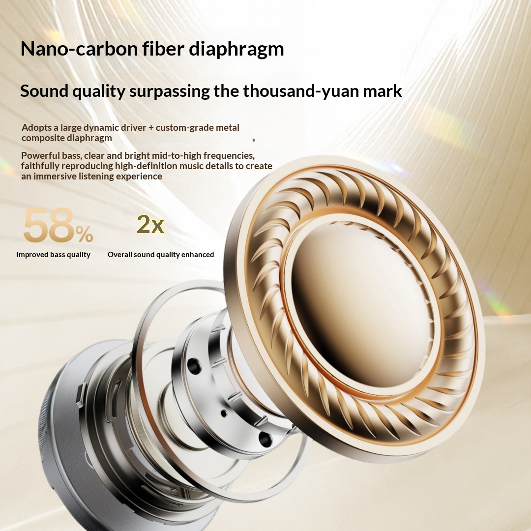 Cross Border Explosion M127 Long Range Hanging Earphone Private Model High Color Value Low Latency Wireless Bluetooth Headphones Wholesale photo 6